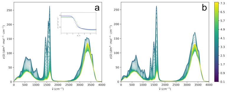 https://cdn.ncbi.nlm.nih.gov/pmc/blobs/71f3/11173572/3c61b195793d/molecules-29-02435-g012.jpg