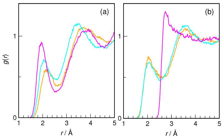 https://cdn.ncbi.nlm.nih.gov/pmc/blobs/71f3/11173572/687fc73bf09c/molecules-29-02435-g008.jpg