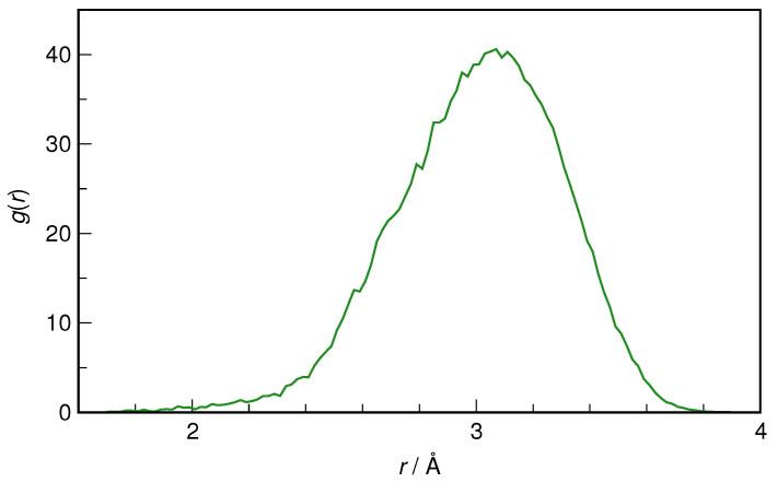https://cdn.ncbi.nlm.nih.gov/pmc/blobs/71f3/11173572/eeb6cd587e9b/molecules-29-02435-g009.jpg