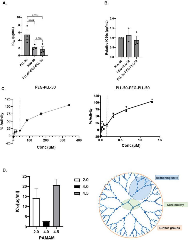 https://cdn.ncbi.nlm.nih.gov/pmc/blobs/71f5/11295857/08379ab26c44/12936_2024_5056_Fig3_HTML.jpg