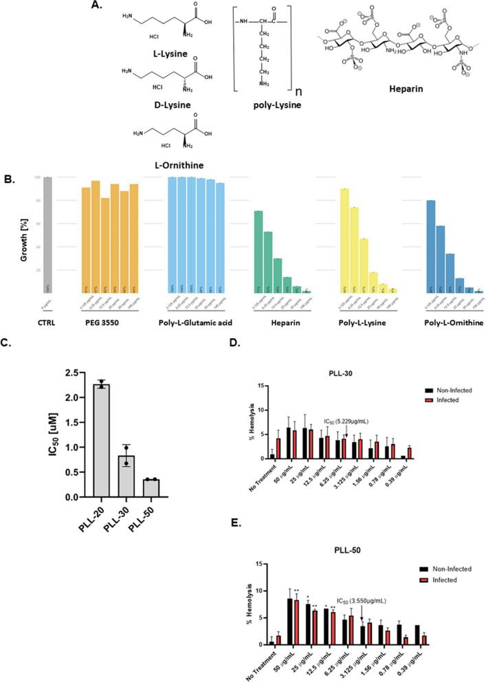 https://cdn.ncbi.nlm.nih.gov/pmc/blobs/71f5/11295857/8205ea6974f6/12936_2024_5056_Fig1_HTML.jpg
