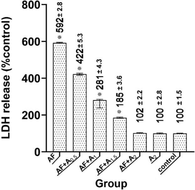 https://cdn.ncbi.nlm.nih.gov/pmc/blobs/71f7/11650310/bc140d56c095/gr8.jpg