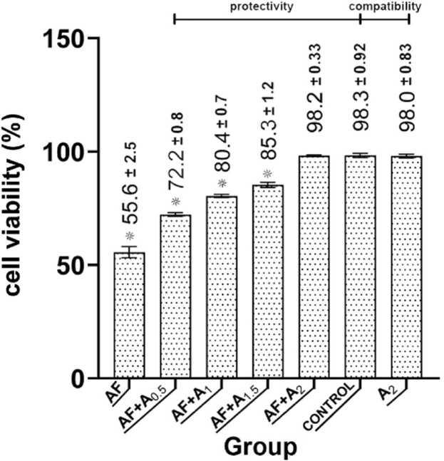 https://cdn.ncbi.nlm.nih.gov/pmc/blobs/71f7/11650310/fe5e6571bbb0/gr6.jpg