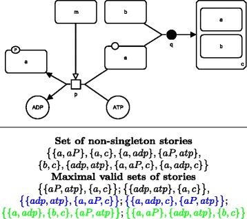 https://cdn.ncbi.nlm.nih.gov/pmc/blobs/71f9/4910245/57d14660889a/12918_2016_285_Fig4_HTML.jpg