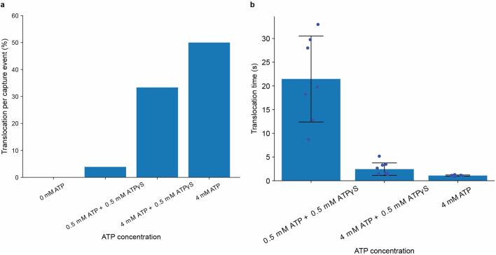 https://cdn.ncbi.nlm.nih.gov/pmc/blobs/71fb/11410661/6ab44a58d83a/41586_2024_7935_Fig7_ESM.jpg