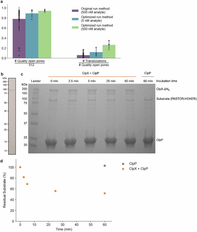 https://cdn.ncbi.nlm.nih.gov/pmc/blobs/71fb/11410661/74d4cce99583/41586_2024_7935_Fig16_ESM.jpg