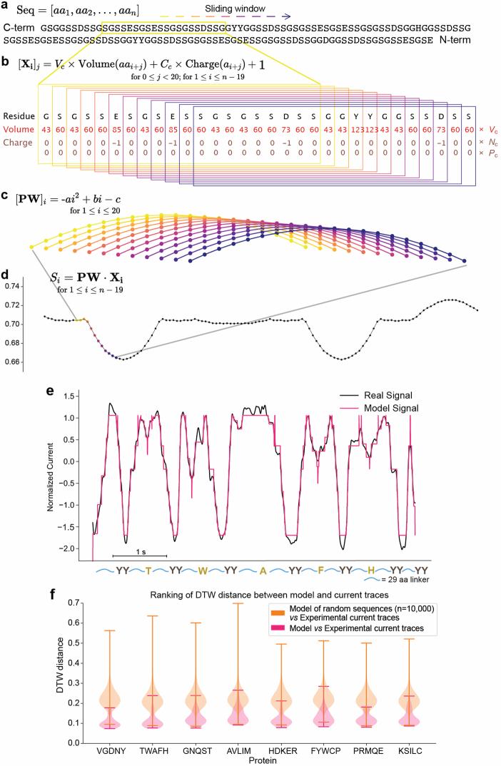 https://cdn.ncbi.nlm.nih.gov/pmc/blobs/71fb/11410661/e9dd7236fc04/41586_2024_7935_Fig11_ESM.jpg