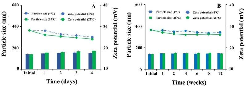 https://cdn.ncbi.nlm.nih.gov/pmc/blobs/71fe/7023009/234257c1c58d/biomolecules-10-00073-g010.jpg