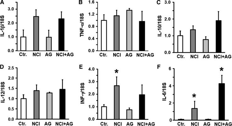 https://cdn.ncbi.nlm.nih.gov/pmc/blobs/720a/5559576/15fb50f61776/10620_2017_4487_Fig6_HTML.jpg