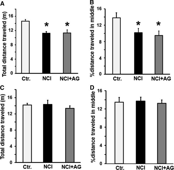 https://cdn.ncbi.nlm.nih.gov/pmc/blobs/720a/5559576/574423e87706/10620_2017_4487_Fig2_HTML.jpg