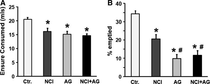 https://cdn.ncbi.nlm.nih.gov/pmc/blobs/720a/5559576/8d4a1fadf56c/10620_2017_4487_Fig1_HTML.jpg