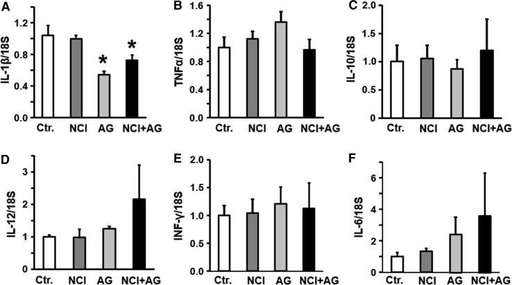 https://cdn.ncbi.nlm.nih.gov/pmc/blobs/720a/5559576/a26df741ba8f/10620_2017_4487_Fig7_HTML.jpg