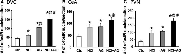 https://cdn.ncbi.nlm.nih.gov/pmc/blobs/720a/5559576/b8712580183b/10620_2017_4487_Fig4_HTML.jpg