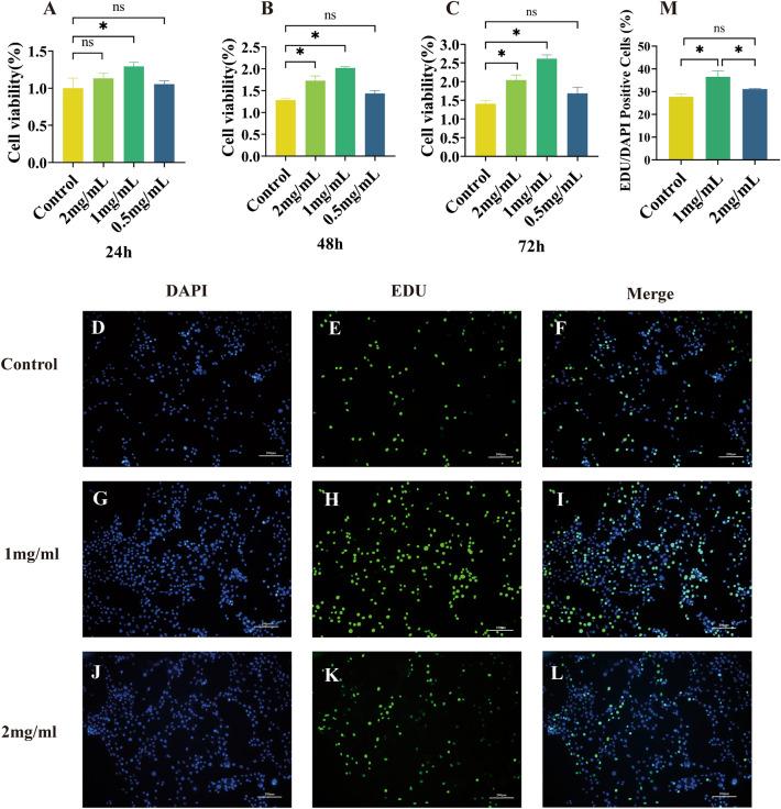 https://cdn.ncbi.nlm.nih.gov/pmc/blobs/721f/11697320/2adfe4a7fbe8/41598_2024_84398_Fig4_HTML.jpg