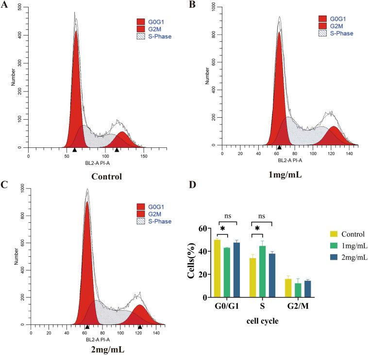 https://cdn.ncbi.nlm.nih.gov/pmc/blobs/721f/11697320/f30aa0eaf133/41598_2024_84398_Fig5_HTML.jpg