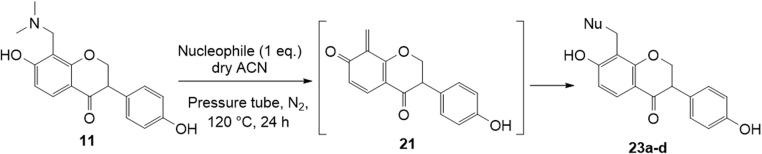 https://cdn.ncbi.nlm.nih.gov/pmc/blobs/7220/11775649/ee2535e12515/d4ra08704f-s8.jpg