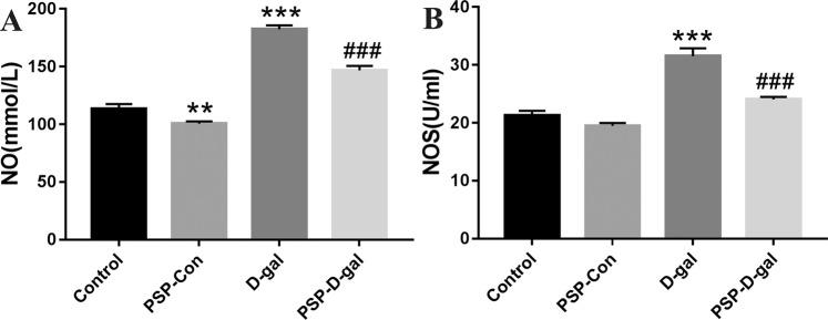 https://cdn.ncbi.nlm.nih.gov/pmc/blobs/7221/7010663/0b9be3c499d7/41598_2020_59055_Fig6_HTML.jpg