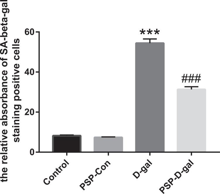 https://cdn.ncbi.nlm.nih.gov/pmc/blobs/7221/7010663/94bd8fd103f1/41598_2020_59055_Fig8_HTML.jpg
