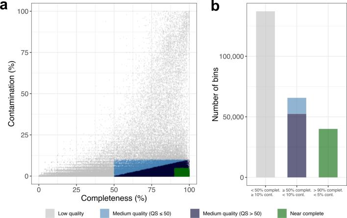 https://cdn.ncbi.nlm.nih.gov/pmc/blobs/7223/6784870/515edcd8a683/41586_2019_965_Fig7_ESM.jpg