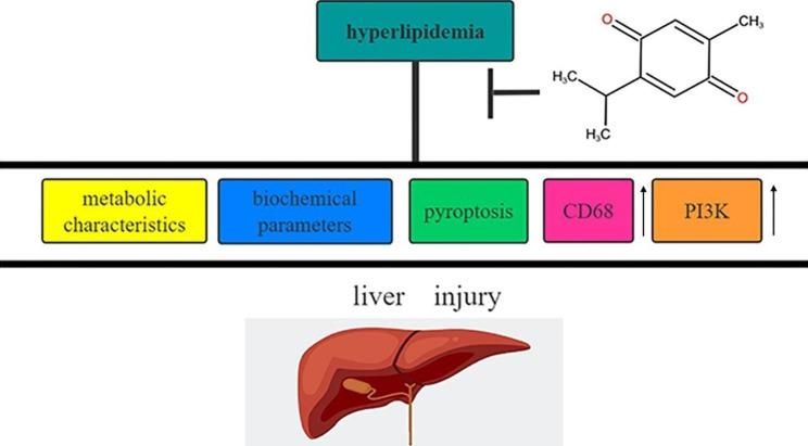 https://cdn.ncbi.nlm.nih.gov/pmc/blobs/7225/10416449/82b4385d99c5/12876_2023_2895_Fig8_HTML.jpg