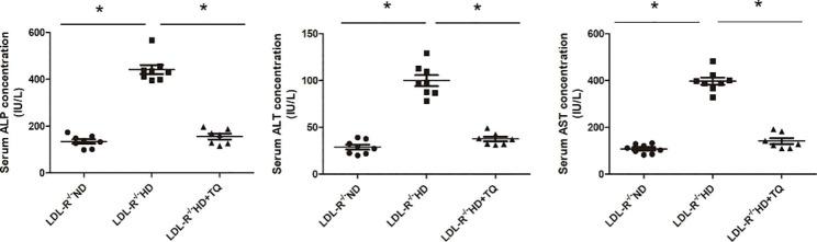 https://cdn.ncbi.nlm.nih.gov/pmc/blobs/7225/10416449/ee96c9b290b7/12876_2023_2895_Fig3_HTML.jpg