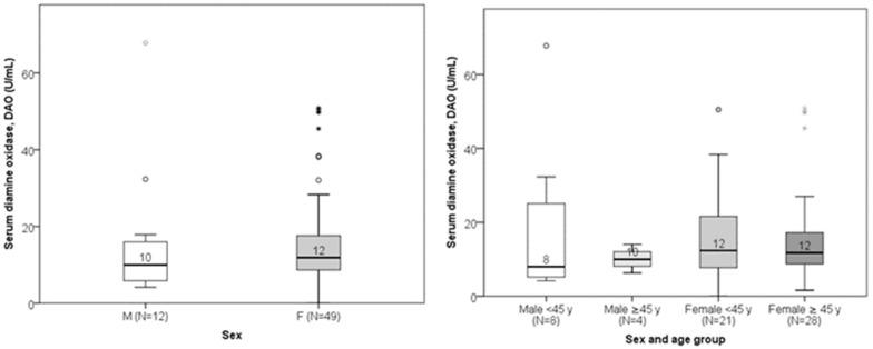https://cdn.ncbi.nlm.nih.gov/pmc/blobs/7226/12429295/d17b8120997e/jcm-14-05927-g004.jpg