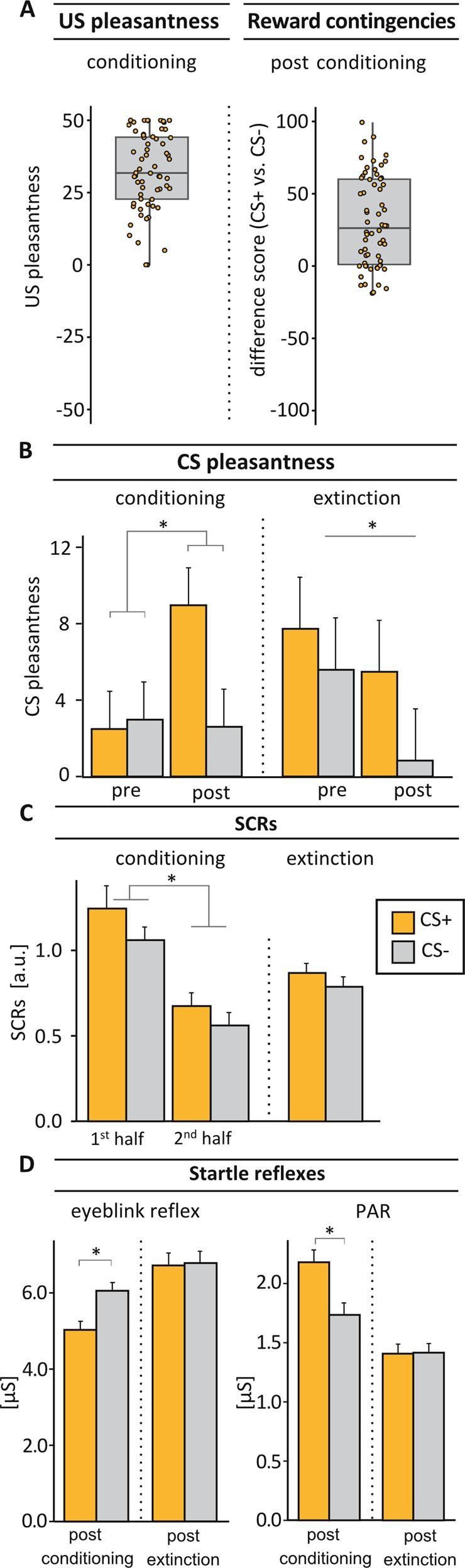 https://cdn.ncbi.nlm.nih.gov/pmc/blobs/722c/6529434/1a3a50590503/41398_2019_482_Fig2_HTML.jpg