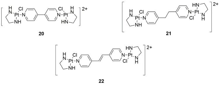 https://cdn.ncbi.nlm.nih.gov/pmc/blobs/723c/8347039/e0b22c61b383/ijms-22-08271-g010.jpg