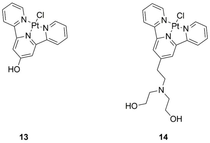 https://cdn.ncbi.nlm.nih.gov/pmc/blobs/723c/8347039/e39e2b9b8a4f/ijms-22-08271-g004.jpg