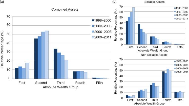 https://cdn.ncbi.nlm.nih.gov/pmc/blobs/723f/4655223/94c50c91c68d/JIAS-18-20063-g003.jpg