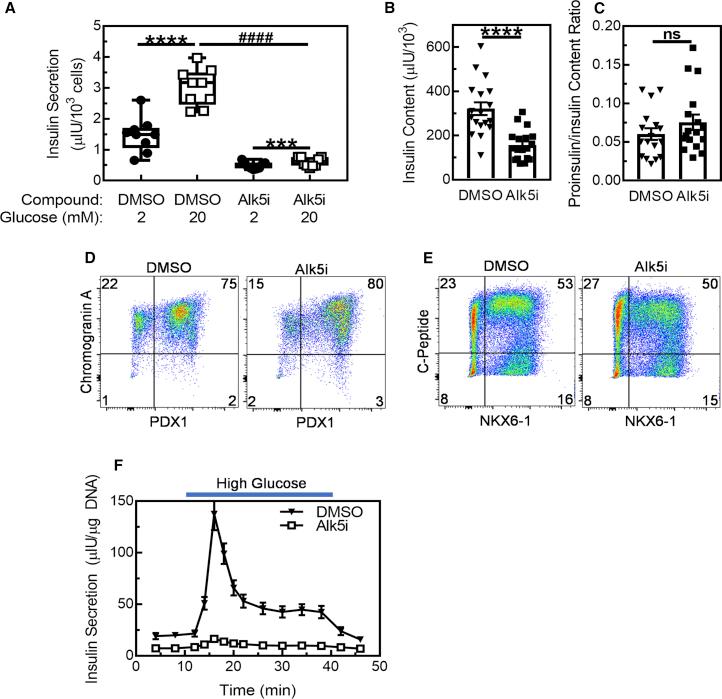 https://cdn.ncbi.nlm.nih.gov/pmc/blobs/723f/6372986/eb3459b85424/gr5.jpg