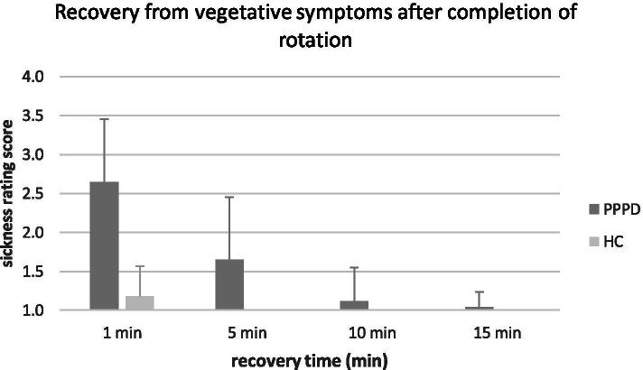 https://cdn.ncbi.nlm.nih.gov/pmc/blobs/7240/8507224/696e769607c0/12883_2021_2417_Fig3_HTML.jpg