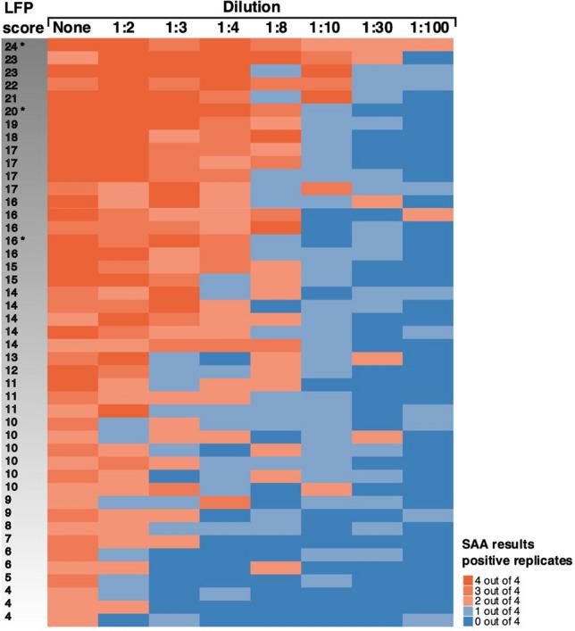 https://cdn.ncbi.nlm.nih.gov/pmc/blobs/7242/11842418/ff0189028d60/401_2025_2853_Fig3_HTML.jpg