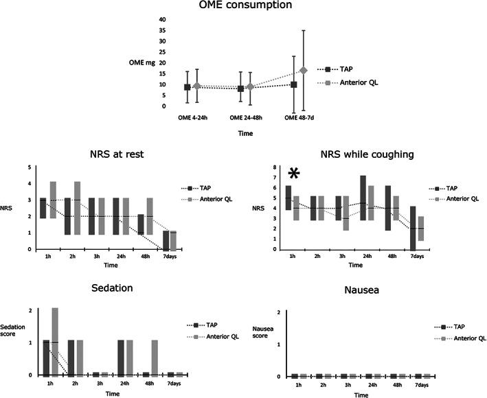 https://cdn.ncbi.nlm.nih.gov/pmc/blobs/7247/10092777/18c1e59dc319/AAS-67-221-g003.jpg