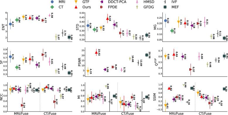 https://cdn.ncbi.nlm.nih.gov/pmc/blobs/7249/10704723/a8d7e3d4273e/12880_2023_1160_Fig6_HTML.jpg