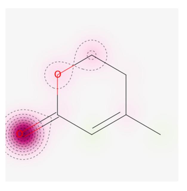 https://cdn.ncbi.nlm.nih.gov/pmc/blobs/7253/8584265/94c8e285483c/ijms-22-11432-g009.jpg