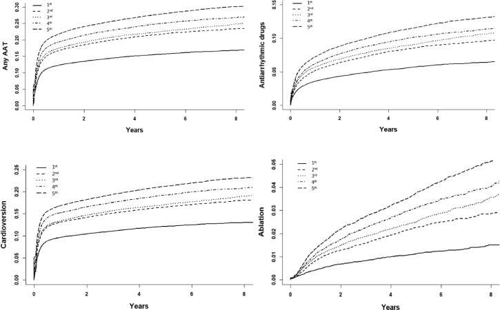 https://cdn.ncbi.nlm.nih.gov/pmc/blobs/7253/9198807/27e29a7a9080/gr1.jpg