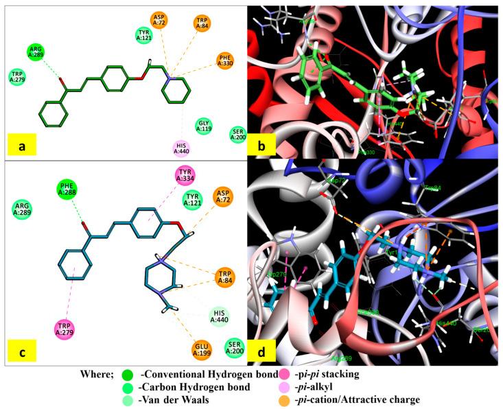 https://cdn.ncbi.nlm.nih.gov/pmc/blobs/7258/10534526/c45d98851f9a/molecules-28-06579-g003.jpg