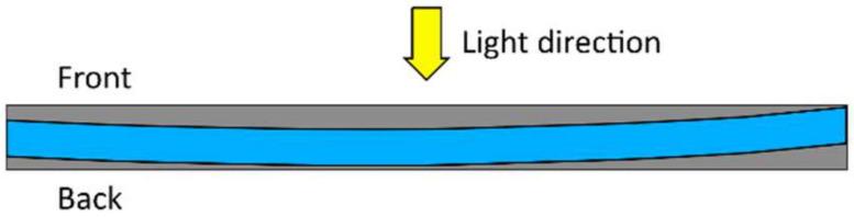 https://cdn.ncbi.nlm.nih.gov/pmc/blobs/7258/9145830/6c8a0d06756b/polymers-14-02074-g029.jpg