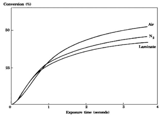 https://cdn.ncbi.nlm.nih.gov/pmc/blobs/7258/9145830/850f05bd5cc2/polymers-14-02074-g001.jpg