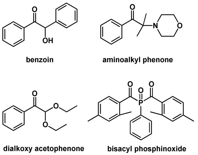 https://cdn.ncbi.nlm.nih.gov/pmc/blobs/7258/9145830/8622c1779254/polymers-14-02074-g007.jpg