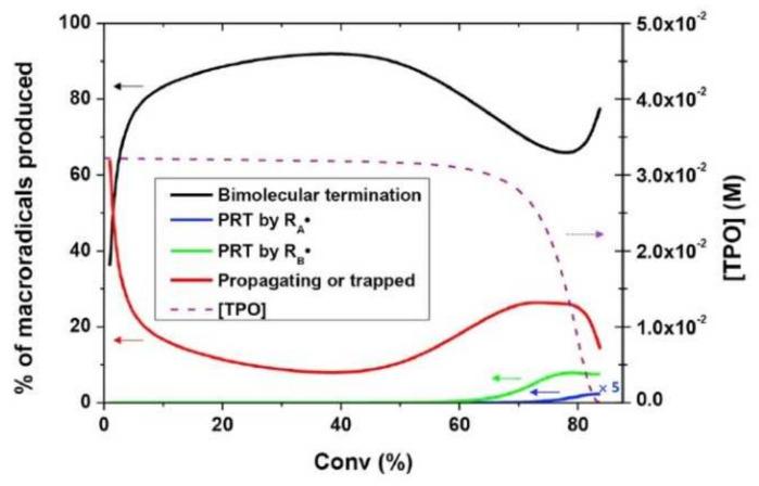 https://cdn.ncbi.nlm.nih.gov/pmc/blobs/7258/9145830/8c485c61760e/polymers-14-02074-g022.jpg