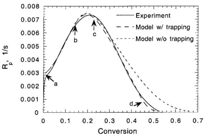 https://cdn.ncbi.nlm.nih.gov/pmc/blobs/7258/9145830/b3e92a005532/polymers-14-02074-g023.jpg