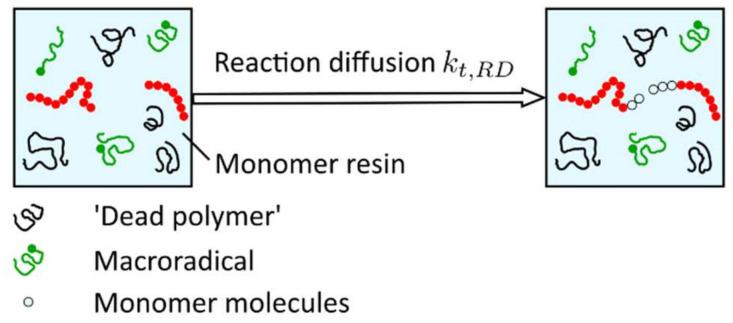 https://cdn.ncbi.nlm.nih.gov/pmc/blobs/7258/9145830/b54e6b11dd8a/polymers-14-02074-g018.jpg