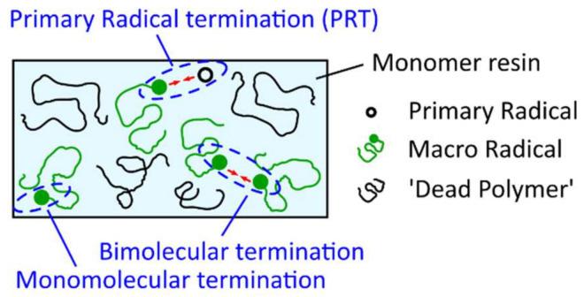 https://cdn.ncbi.nlm.nih.gov/pmc/blobs/7258/9145830/f526fcd165a0/polymers-14-02074-g021.jpg