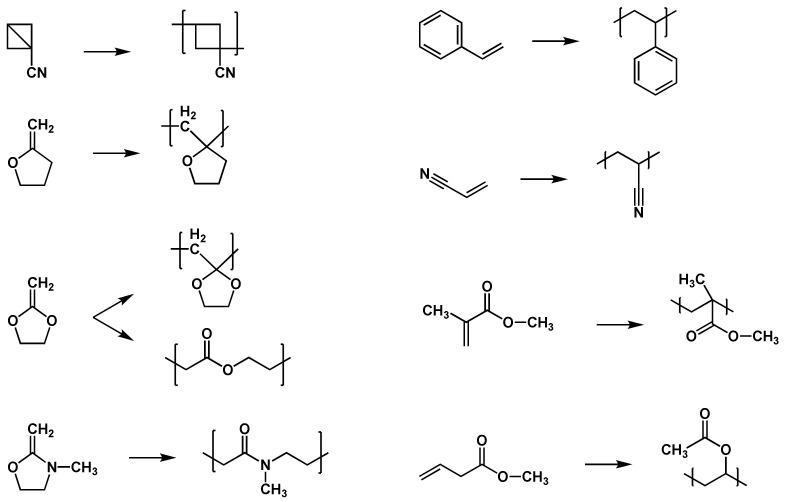 https://cdn.ncbi.nlm.nih.gov/pmc/blobs/7258/9145830/f9944da669a9/polymers-14-02074-g004.jpg