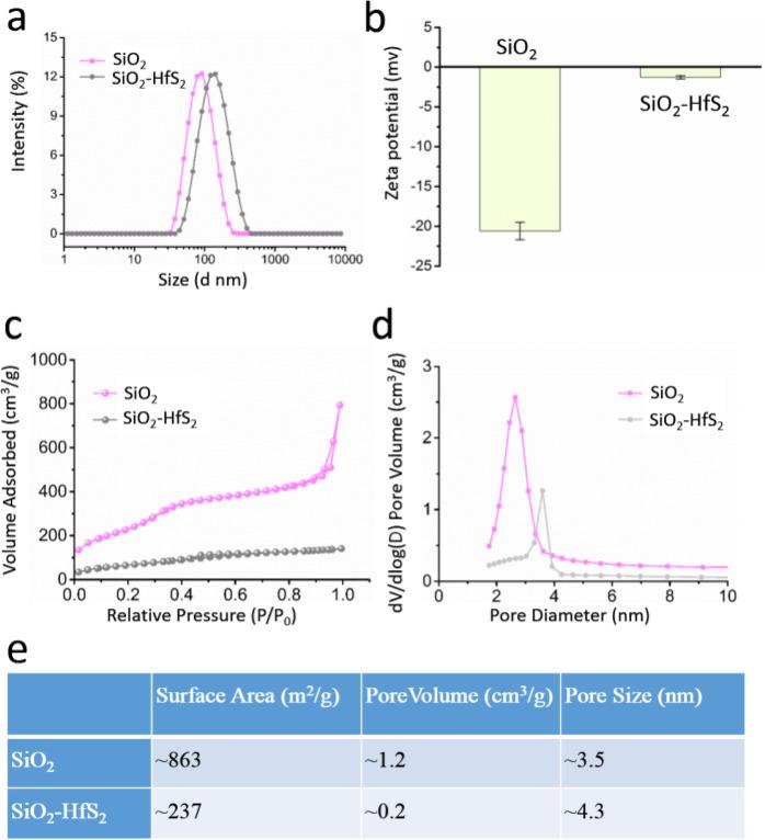 https://cdn.ncbi.nlm.nih.gov/pmc/blobs/7261/12319106/9f5f46559f86/41598_2025_13072_Fig2_HTML.jpg