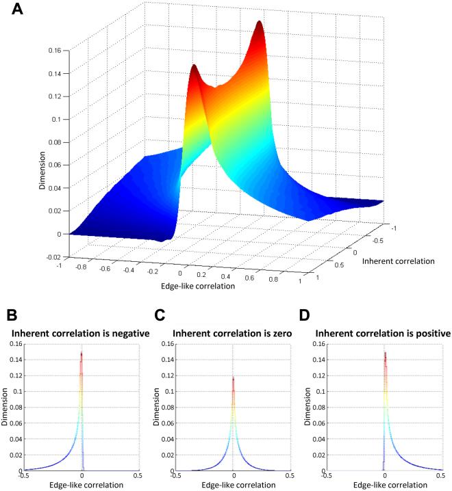 https://cdn.ncbi.nlm.nih.gov/pmc/blobs/7262/5981461/e9adb8a075aa/41598_2018_26438_Fig2_HTML.jpg