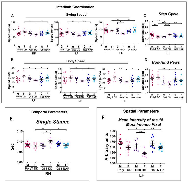 https://cdn.ncbi.nlm.nih.gov/pmc/blobs/7263/7603382/0bda51bb8101/cells-09-02320-g008.jpg