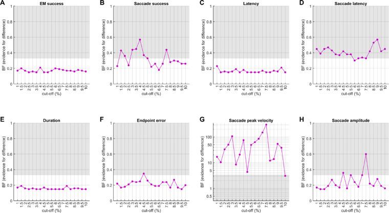 https://cdn.ncbi.nlm.nih.gov/pmc/blobs/7265/7424140/9284ae0c0ca5/jovi-20-7-3-fx01.jpg